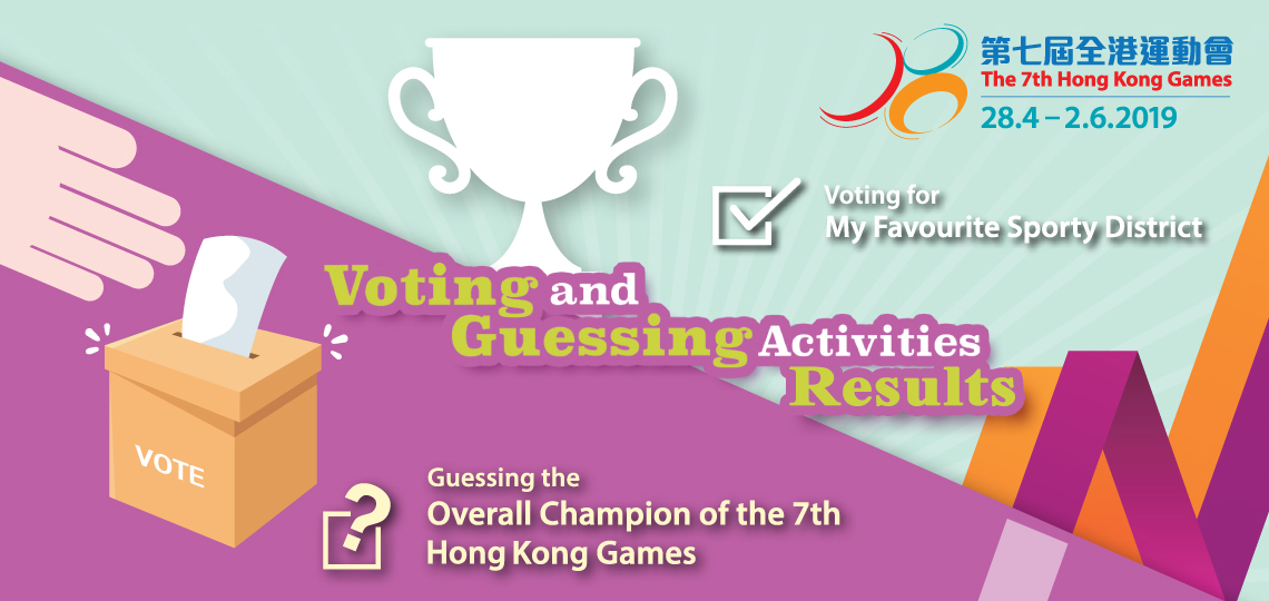 VOTING & GUESSING ACTIVITIES RESULTS, 投票和競猜活動結果