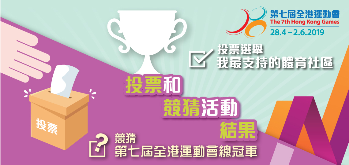 VOTING & GUESSING ACTIVITIES RESULTS,投票和竞猜活动结果